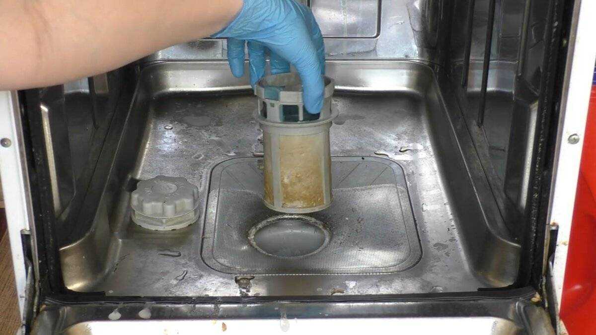 Как отмыть посудомоечную машину. Чистка фильтра посудомоечной машины Bosch. Фильтр очистки для посудомоечной машины. Грязный фильтр посудомоечной машины. Фильтр посудомоечной машины промывка.